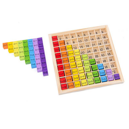 99 Multiplication Table, Math & Arithmetic Educational Wooden Board For Kids