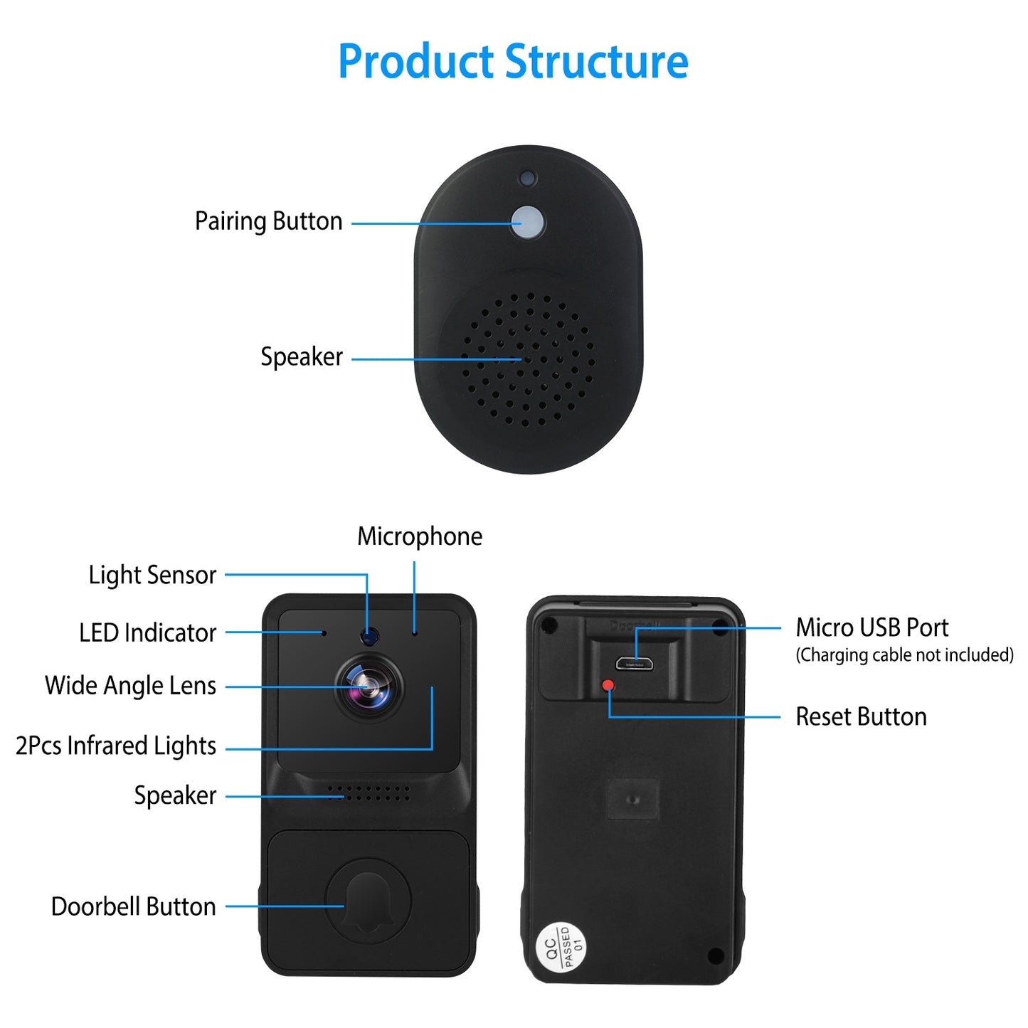 Smart & Wireless Doorbell Security with Night Vision (2 Way Intercom)