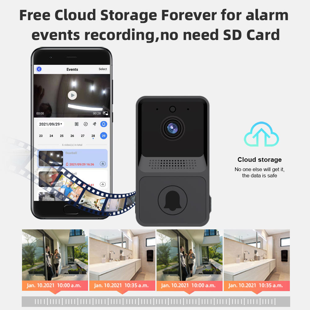 Smart Home Voice Phone Door Bell Video Camera with Peephole