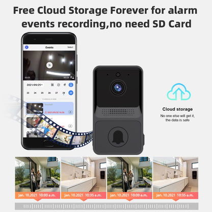 Smart Home Voice Phone Door Bell Video Camera with Peephole