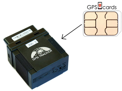 GPS Tracker SIM Card, Dog/Cat Realtime Collar Security Finder